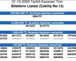 100 milyon TL’lik büyük ikramiye çeyrek bilete çıktı