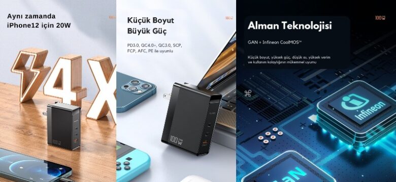 Dünyanın en hızlı şarj cihazı Türkiye’de