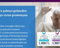 1.600TL’ye varan en yüksek emekli promosyonu QNB Finansbank’tan