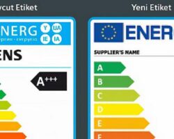 Beyaz eşyalarda yeni enerji yönetmeliğine uygun enerji etiketi dönemi başlıyor