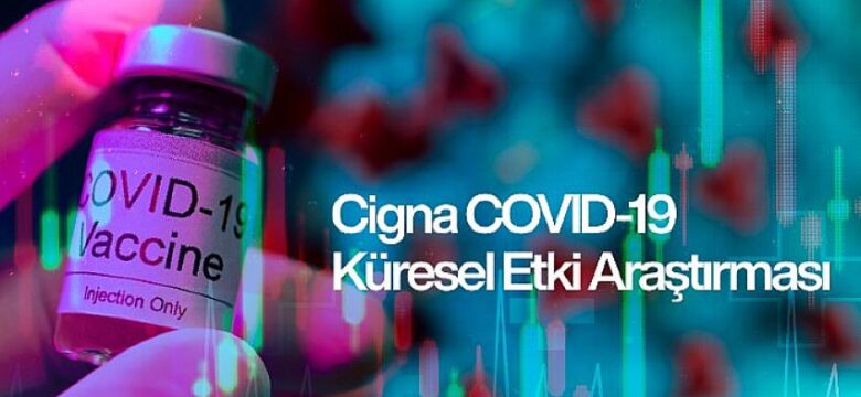 Cigna’nın ‘COVID-19 Küresel Etki Araştırması’nın Beşincisi Yayınlandı