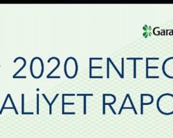 Garanti BBVA, 2020 Entegre Faaliyet Raporuyla yine bir ilki gerçekleştirerek topluma verdiği sözleri paylaştı.