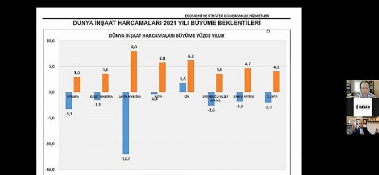 Türkiye İMSAD 41. Gündem Buluşmaları’nda ‘Pandexit’ konuşuldu