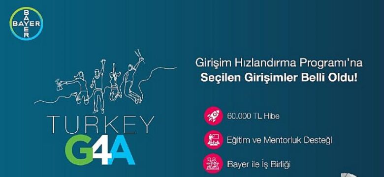 G4A Turkey 2021’e Seçilen Girişimler Açıklandı!