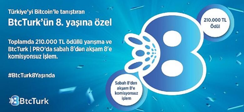 BtcTurk’ten 8. doğum gününde toplam 210 bin TL’lik yarışma