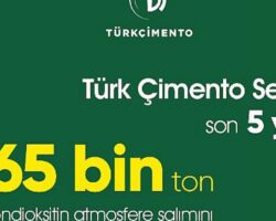 Çimento Sektörü Alternatif Yakıt Kullanımıyla Sera Gazı Azaltımı Sağlıyor