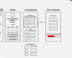 Dinçer Lojistik 3. Gamification Hackathon’dan ödülle döndü