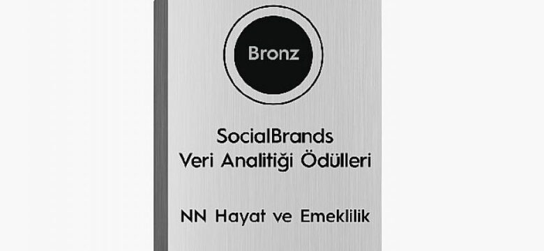 NN Hayat ve Emeklilik’e Social Media Awards Turkey’den Ödül