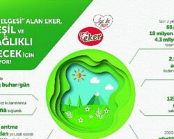 Sıfır Atık Belgesi alan Eker, geri dönüşüm çalışmalarıyla değer yaratıyor