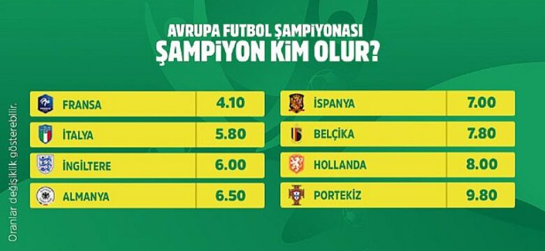 ‘Turnuvanın Şampiyonu Kim Olur’ bahsi iddaa’da