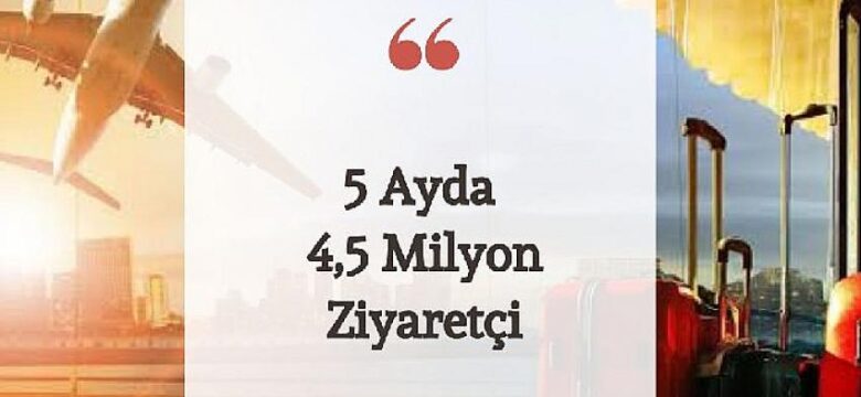 5 Ayda 4,5 milyon ziyaretçi