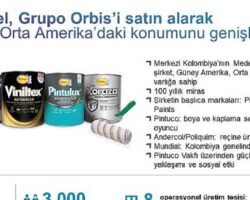 AkzoNobel, Grupo Orbis’i satın alarak Güney ve Orta Amerika’daki varlığını genişletiyor