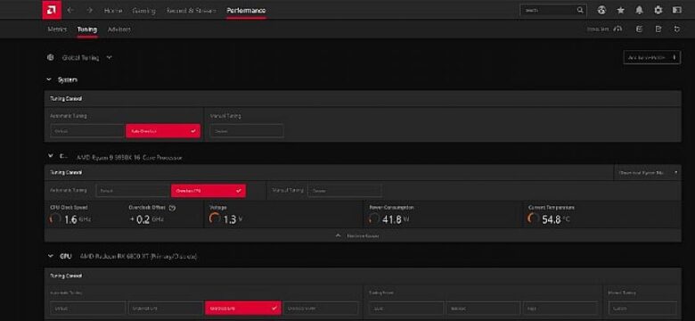 AMD Radeon Software Adrenalin 21.9.1 sürücüsü yayınlandı