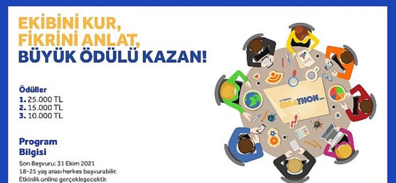 LC Waikiki’den fikir geliştirme yarışması : E-Ticaret Ideathon için başvurular başladı