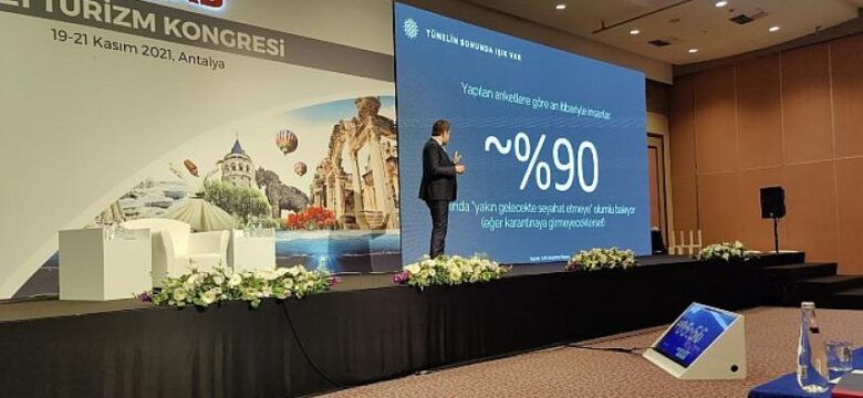 Turizm Yazılımının Lideri Hitit, TÜRSAB 2021 Turizm Kongresi’nde yer aldı