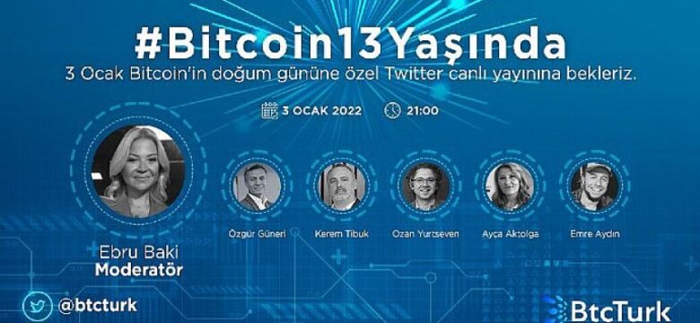 BtcTurk’ten 965 milyon TL vergi