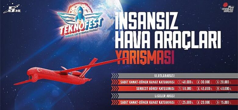 Gökyüzünün En İyileri TEKNOFEST’te, İnsansız Hava Araçları Yarışmasında