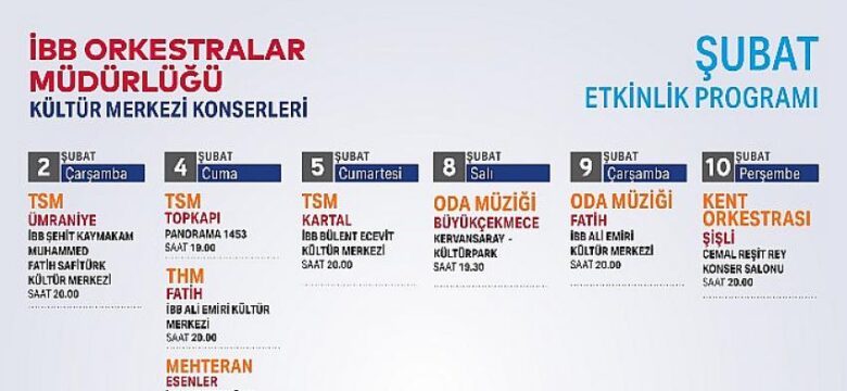 İBB Orkestralar Müdürlüğü Şubat Ayı Programına Açıkladı