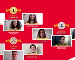 bizz@kampüs’te 4320 öğrenci Ülker Çokonat için yarıştı