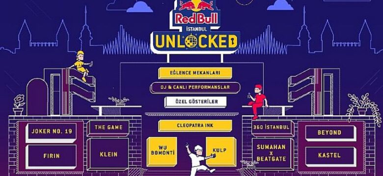 Red Bull Summer Edition Pitaya Lezzeti   Red Bull İstanbul Unlocked’ı Kanatlandıracak
