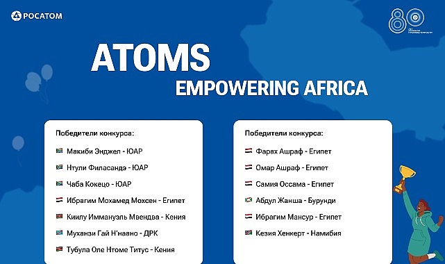 Rosatom, 8’incisi Düzenlenen “Afrika’yı Güçlendiren Atomlar” Video Yarışması Kazananlarını Açıkladı